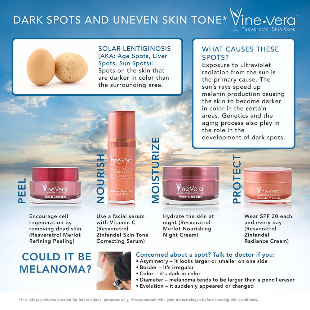 Dark Spots And Uneven Skin Tone Vine Vera