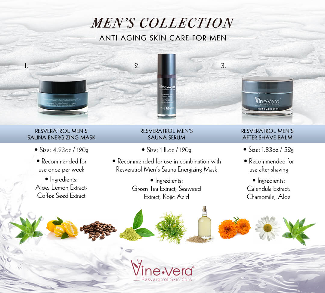 Vine Vera Men's Collection infographic
