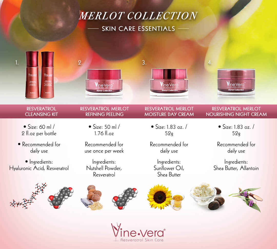 Merlot Collection banner with ingredients, size and recommendations