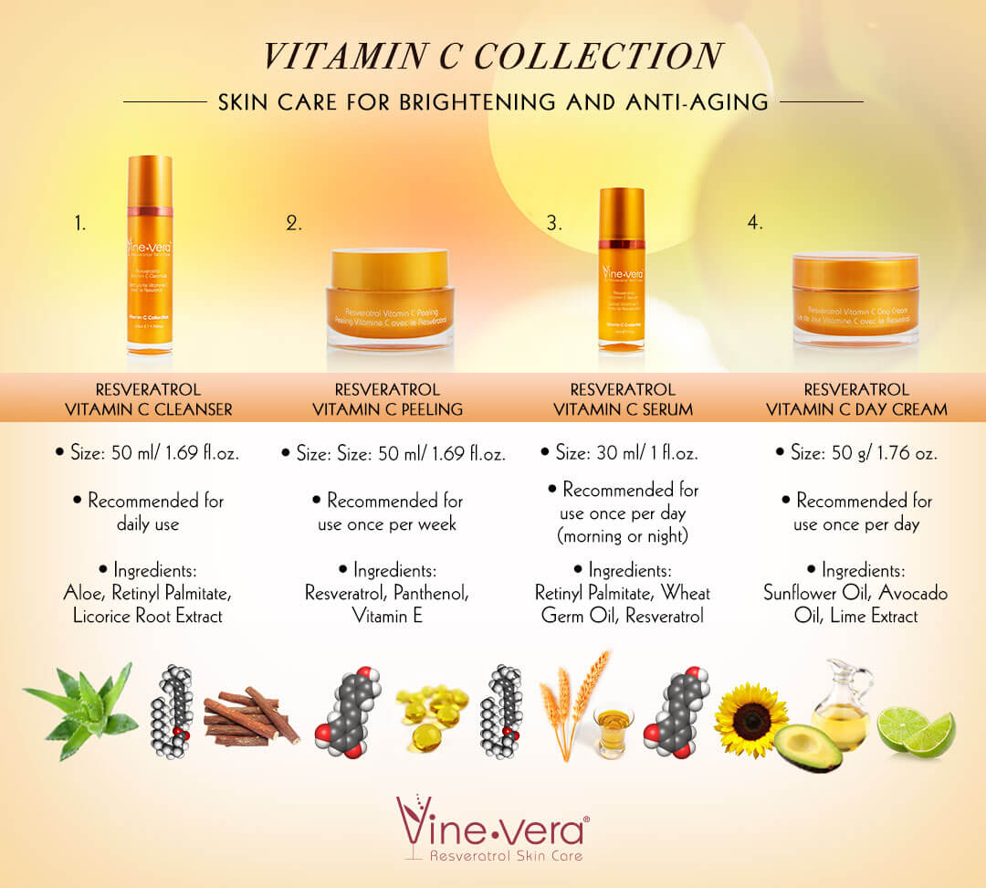 Vine Vera Vitamin C Collection infographic